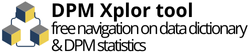 DPM Xplor tool