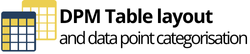 DPM table layout